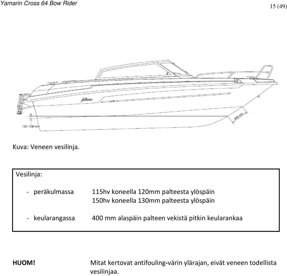 palteesta ylöspäin 150hv koneella 130mm palteesta ylöspäin 400 mm