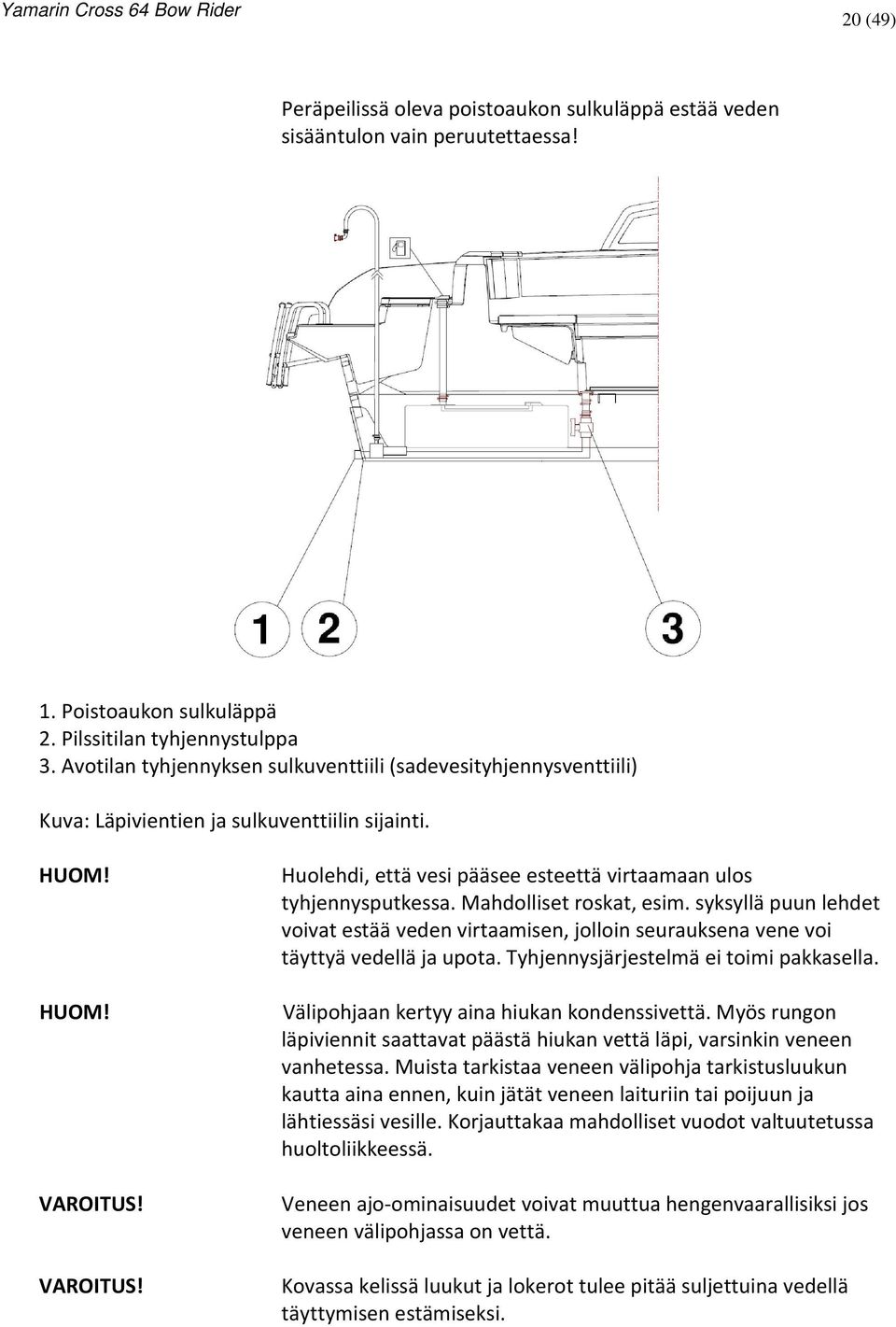 Mahdolliset roskat, esim. syksyllä puun lehdet voivat estää veden virtaamisen, jolloin seurauksena vene voi täyttyä vedellä ja upota. Tyhjennysjärjestelmä ei toimi pakkasella.