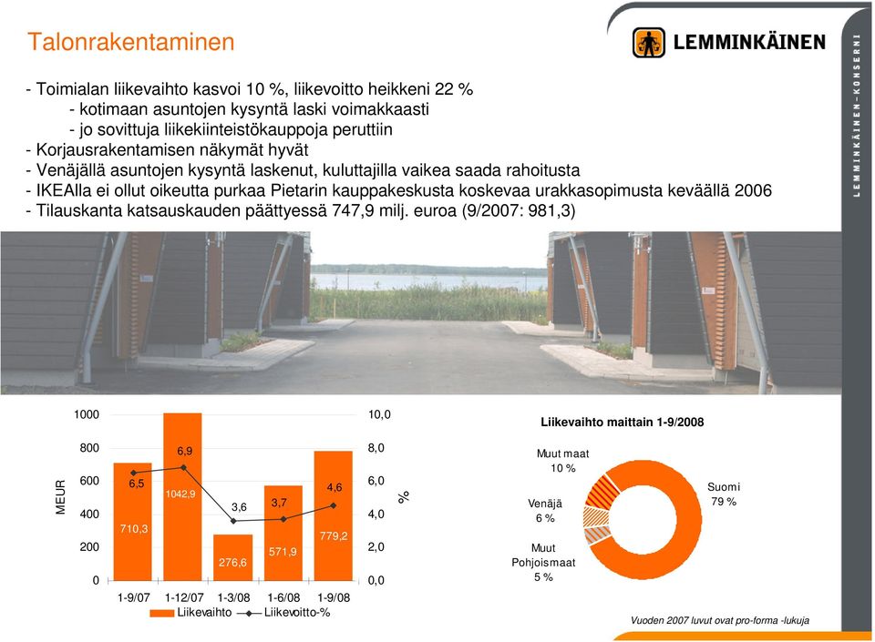 urakkasopimusta keväällä 2006 - Tilauskanta katsauskauden päättyessä 747,9 milj.