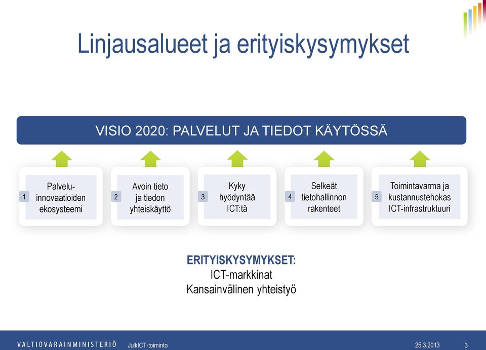 ICT:tä 4 Selkeät tietohallinnon rakenteet 5 Toimintavarma ja kustannustehokas