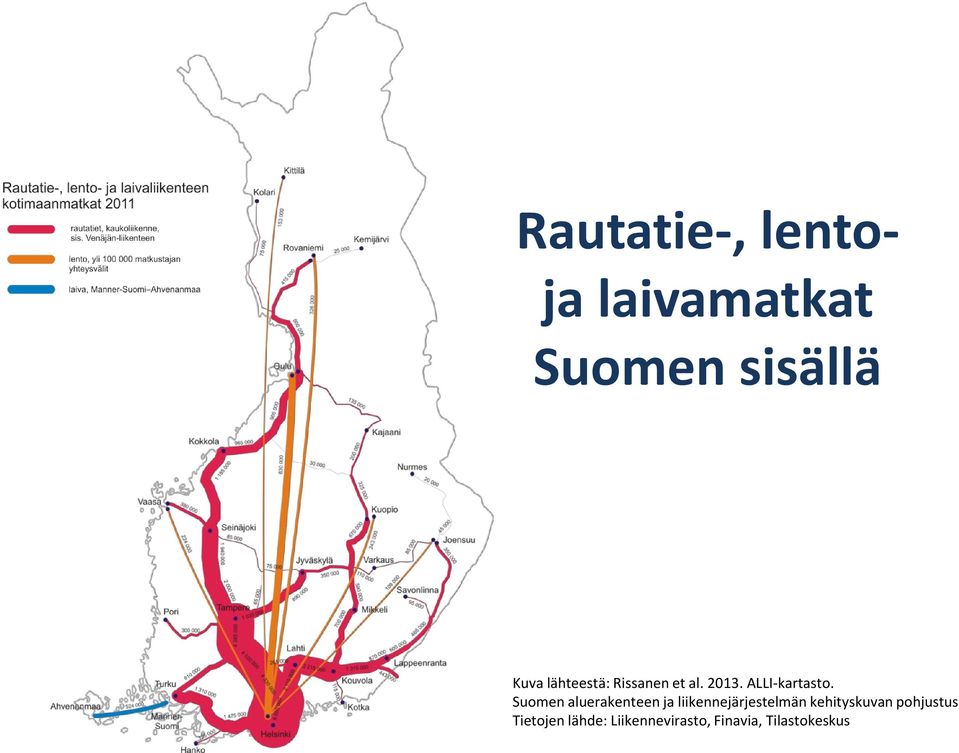 Suomen aluerakenteen ja liikennejärjestelmän