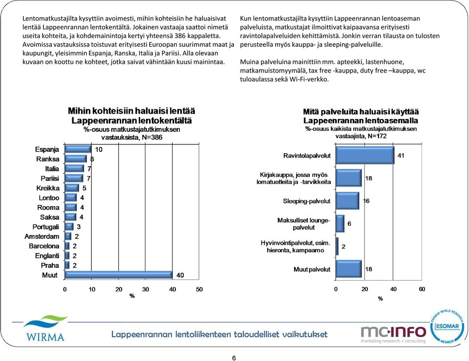 Avoimissa vastauksissa toistuvat erityisesti Euroopan suurimmat maat ja kaupungit, yleisimmin Espanja, Ranska, Italia ja Pariisi.