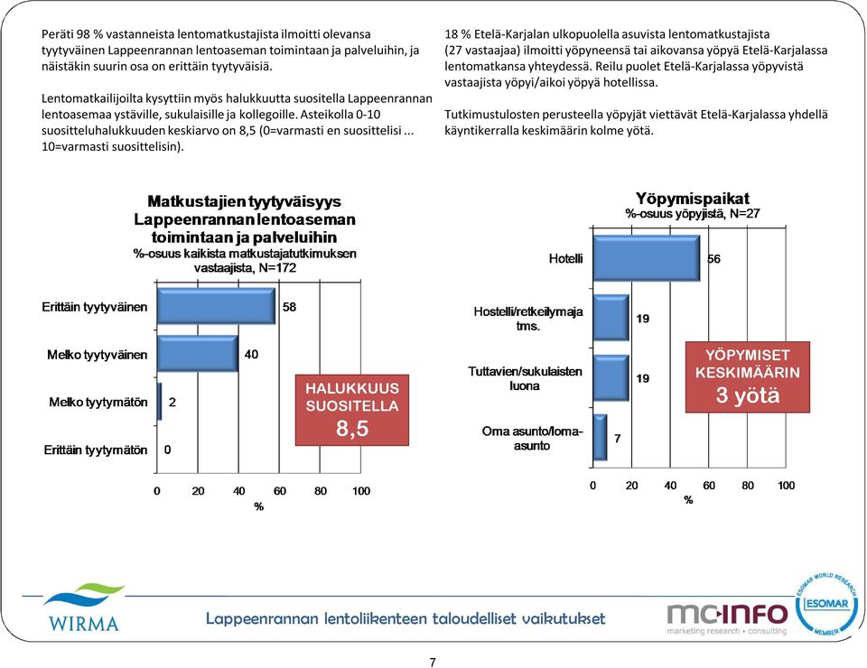 Asteikolla 0-10 suositteluhalukkuuden keskiarvo on 8,5 (0=varmasti en suosittelisi... 10=varmasti suosittelisin).