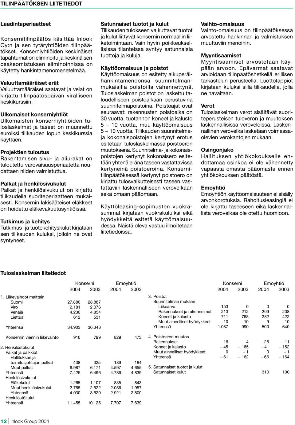 Valuuttamääräiset erät Valuuttamääräiset saatavat ja velat on kirjattu tilinpäätöspäivän vi ralliseen keskikurssiin.