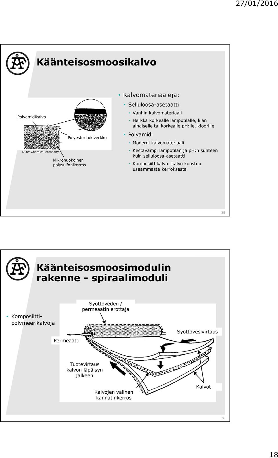 ph:n suhteen kuin selluloosaasetaatti Komposiittikalvo: kalvo koostuu useammasta kerroksesta 35 Käänteisosmoosimodulin rakenne spiraalimoduli