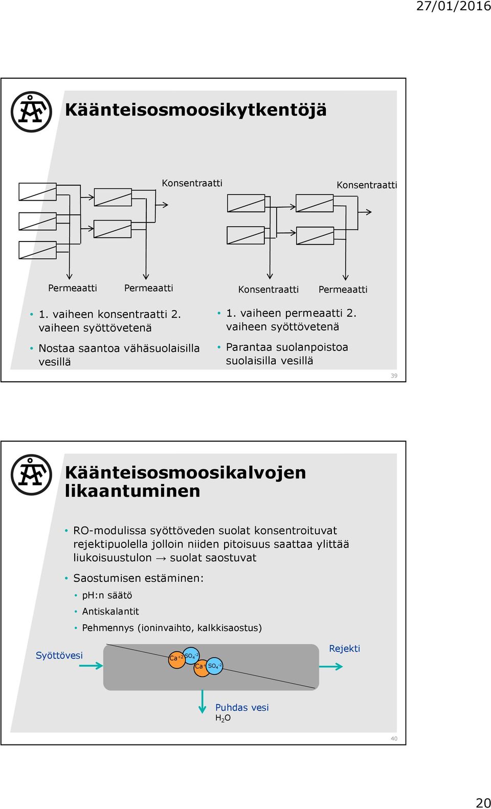 vaiheen syöttövetenä Parantaa suolanpoistoa suolaisilla vesillä 39 Käänteisosmoosikalvojen likaantuminen ROmodulissa syöttöveden suolat