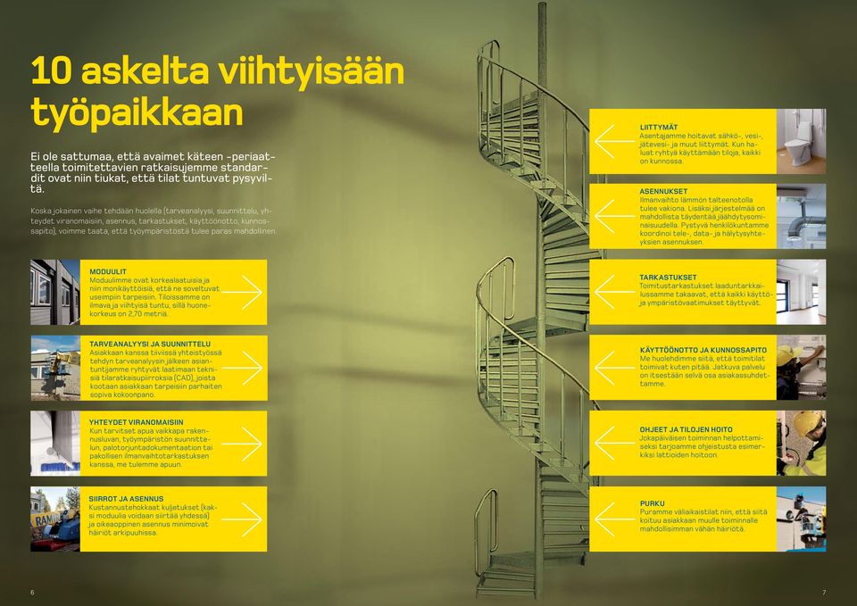 mahdollinen. liittymät Asentajamme hoitavat sähkö-, vesi-, jätevesi- ja muut liittymät. Kun haluat ryhtyä käyttämään tiloja, kaikki on kunnossa.