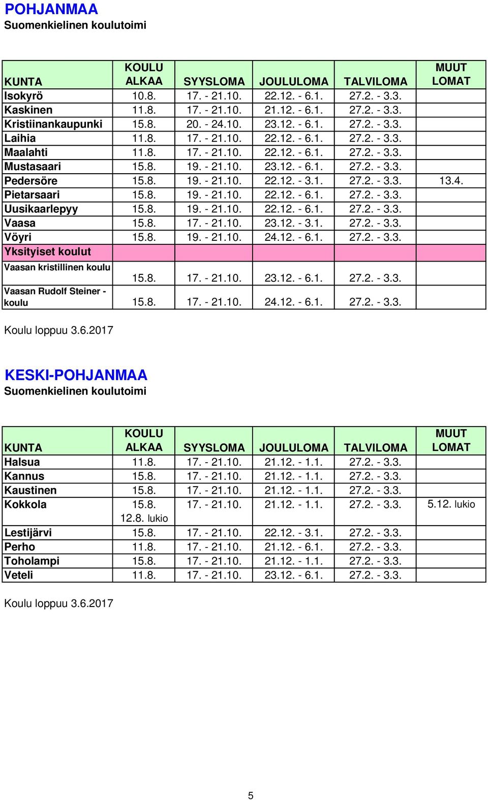 8. 19. - 21.10. 22.12. - 3.1. 27.2. - 3.3. 13.4. Pietarsaari 15.8. 19. - 21.10. 22.12. - 6.1. 27.2. - 3.3. Uusikaarlepyy 15.8. 19. - 21.10. 22.12. - 6.1. 27.2. - 3.3. Vaasa 15.8. 17. - 21.10. 23.12. - 3.1. 27.2. - 3.3. Vöyri 15.