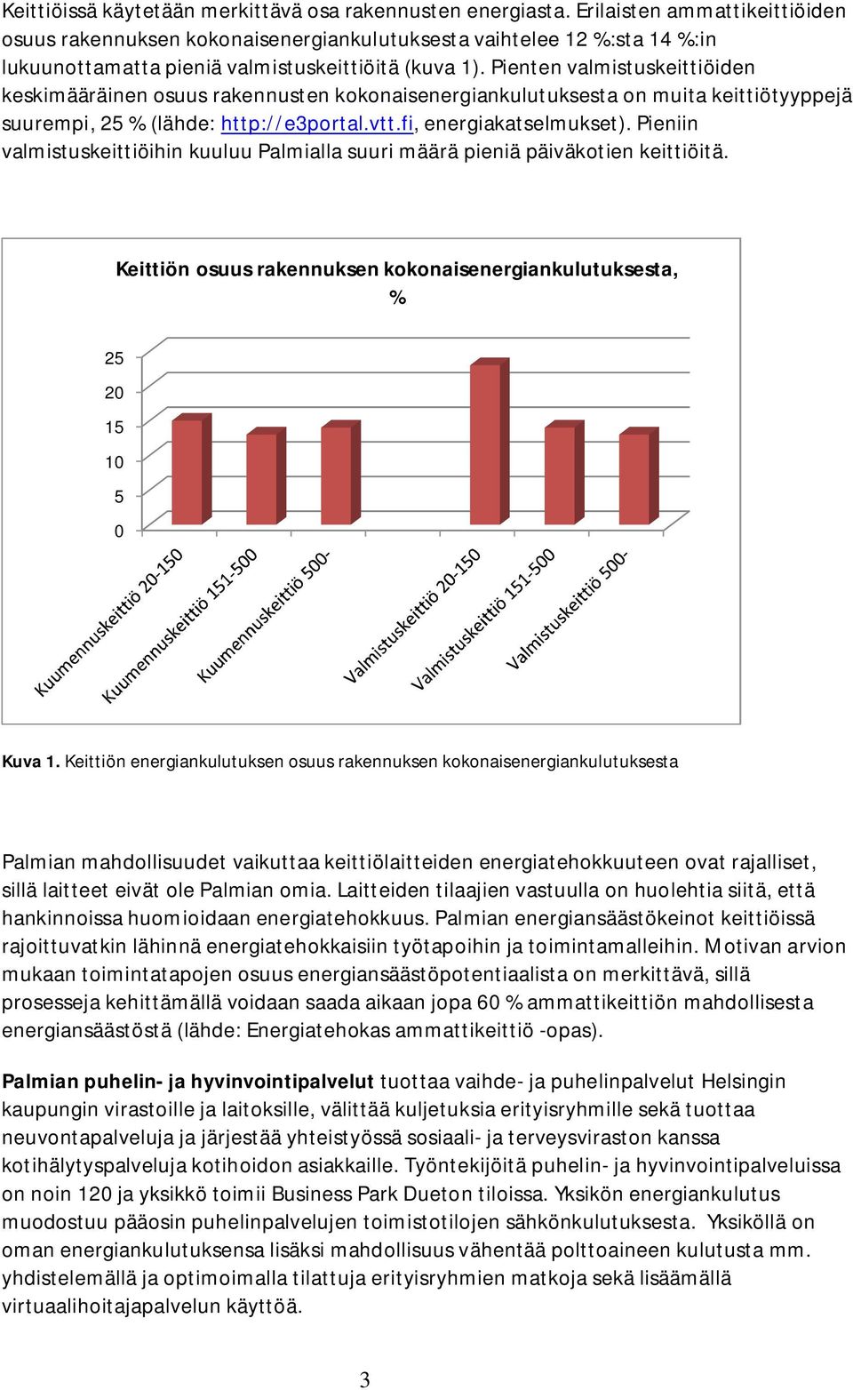 Pienten valmistuskeittiöiden keskimääräinen osuus rakennusten kokonaisenergiankulutuksesta on muita keittiötyyppejä suurempi, 25 % (lähde: http://e3portal.vtt.fi, energiakatselmukset).