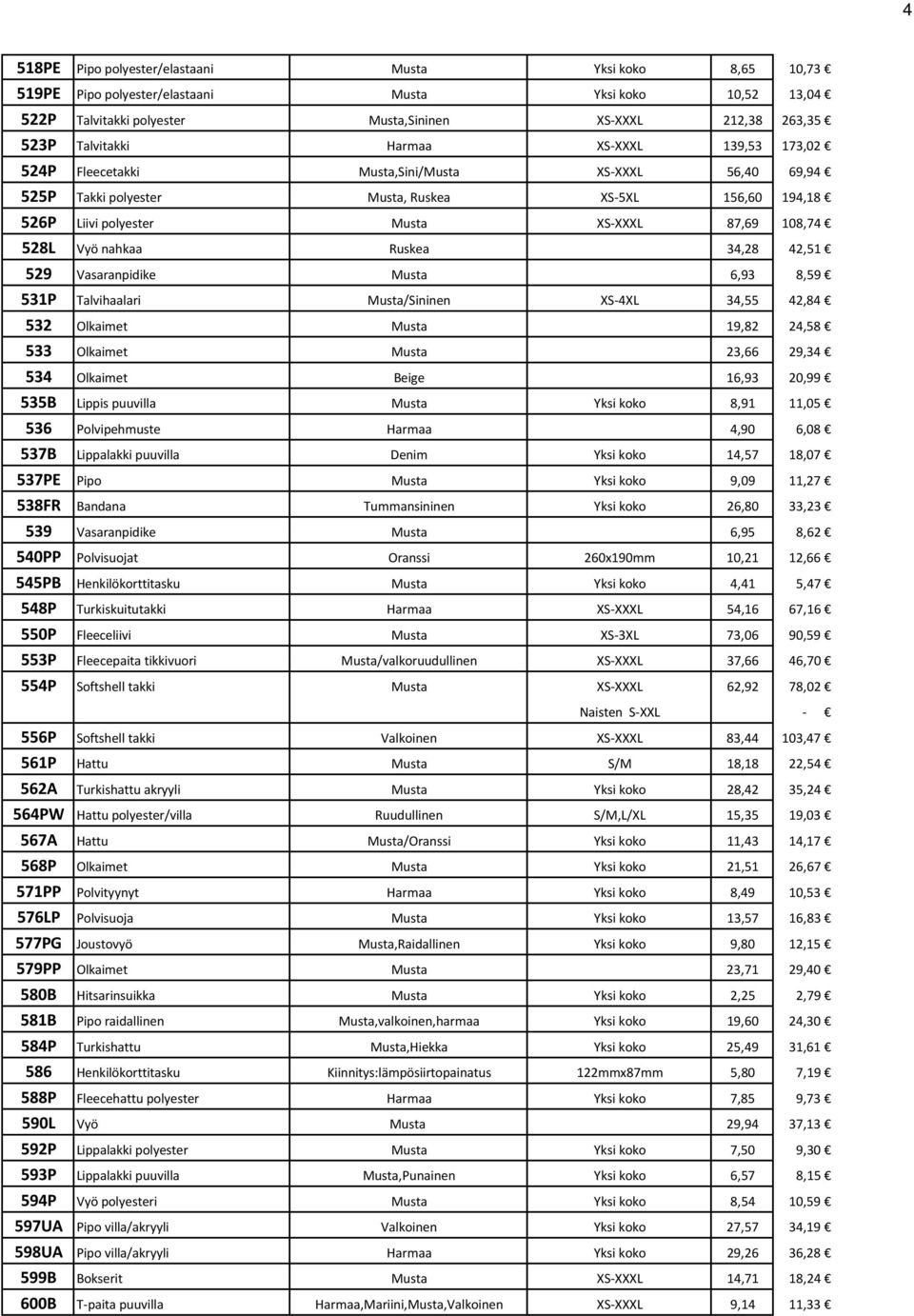 nahkaa Ruskea 34,28 42,51 529 Vasaranpidike Musta 6,93 8,59 531P Talvihaalari Musta/Sininen XS-4XL 34,55 42,84 532 Olkaimet Musta 19,82 24,58 533 Olkaimet Musta 23,66 29,34 534 Olkaimet Beige 16,93