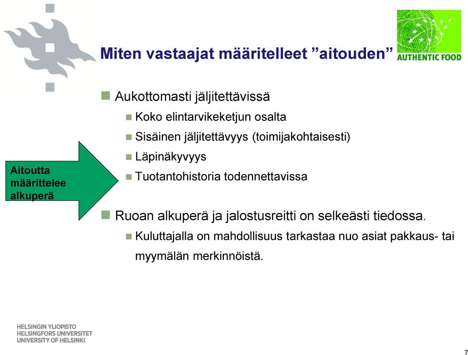 (toimijakohtaisesti) Läpinäkyvyys Tuotantohistoria todennettavissa Ruoan alkuperä ja