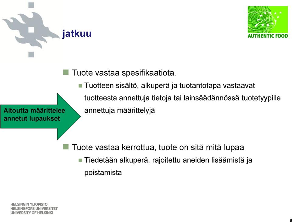 tai lainsäädännössä tuotetyypille annettuja määrittelyjä Tuote vastaa kerrottua,