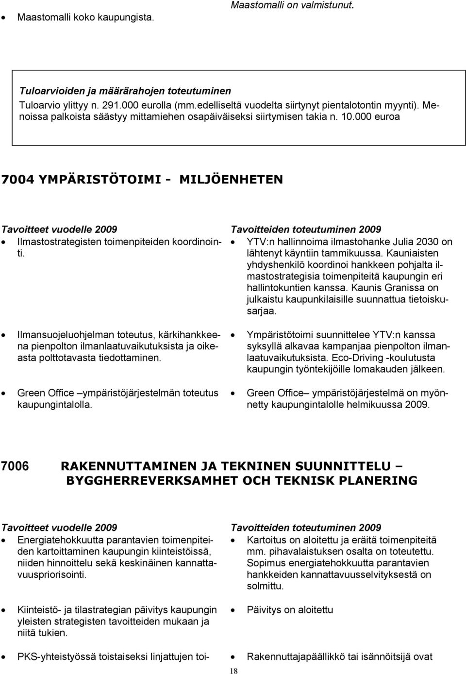 Ilmansuojeluohjelman toteutus, kärkihankkeena pienpolton ilmanlaatuvaikutuksista ja oikeasta polttotavasta tiedottaminen. Green Office ympäristöjärjestelmän toteutus kaupungintalolla.