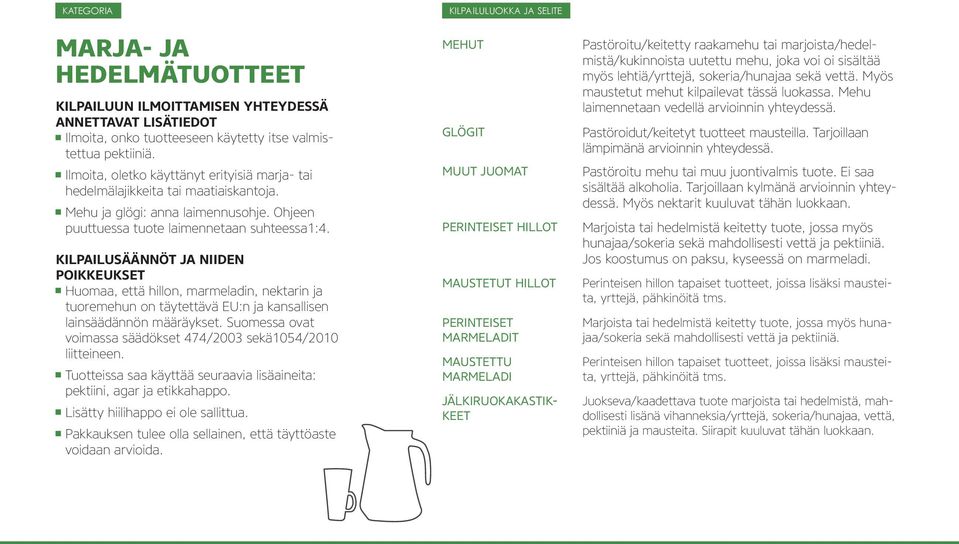 KILPAILUSÄÄNNÖT JA NIIDEN POIKKEUKSET Huomaa, että hillon, marmeladin, nektarin ja tuoremehun on täytettävä EU:n ja kansallisen lainsäädännön määräykset.