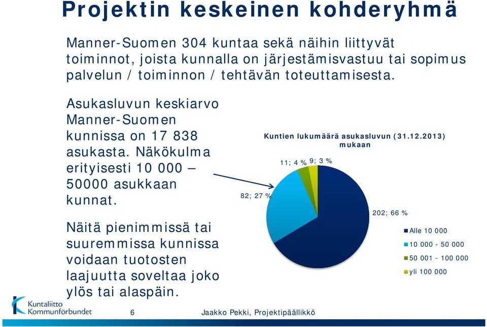 Näkökulma erityisesti 10 000 50000 asukkaan kunnat.