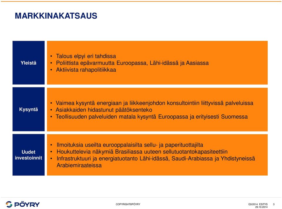 kysyntä Euroopassa ja erityisesti Suomessa Uudet investoinnit Ilmoituksia useilta eurooppalaisilta sellu- ja paperituottajilta Houkuttelevia näkymiä