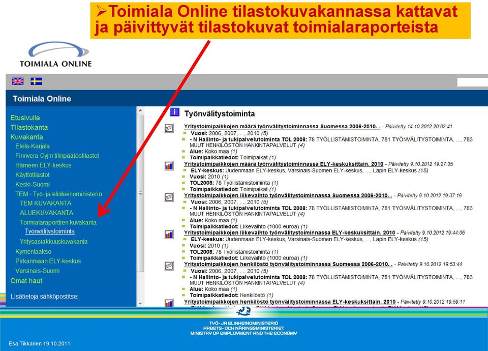 tilastokuvakannassa kattavat