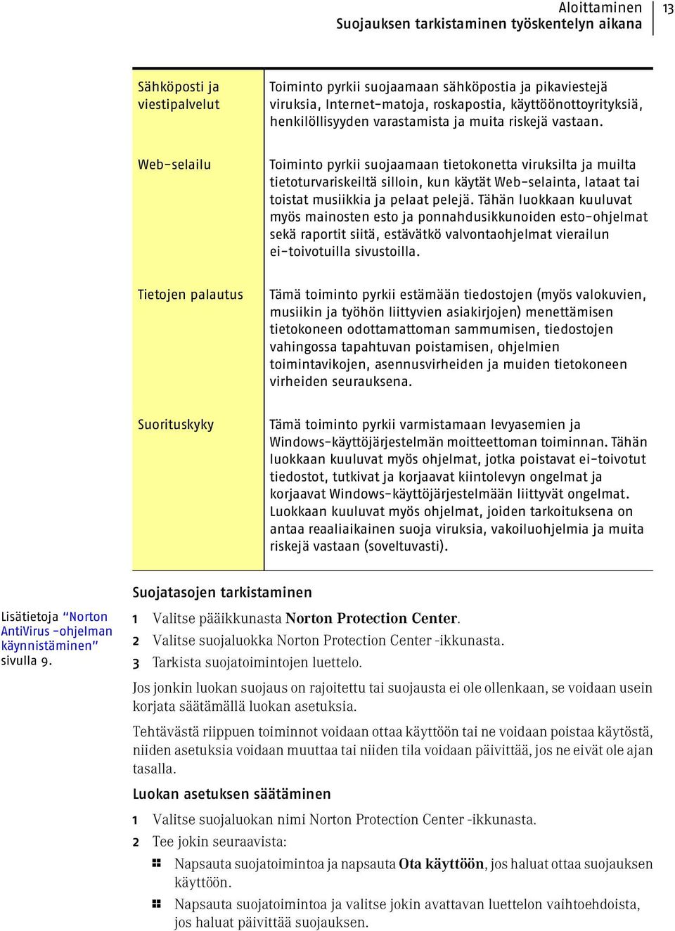 Web-selailu Toiminto pyrkii suojaamaan tietokonetta viruksilta ja muilta tietoturvariskeiltä silloin, kun käytät Web-selainta, lataat tai toistat musiikkia ja pelaat pelejä.