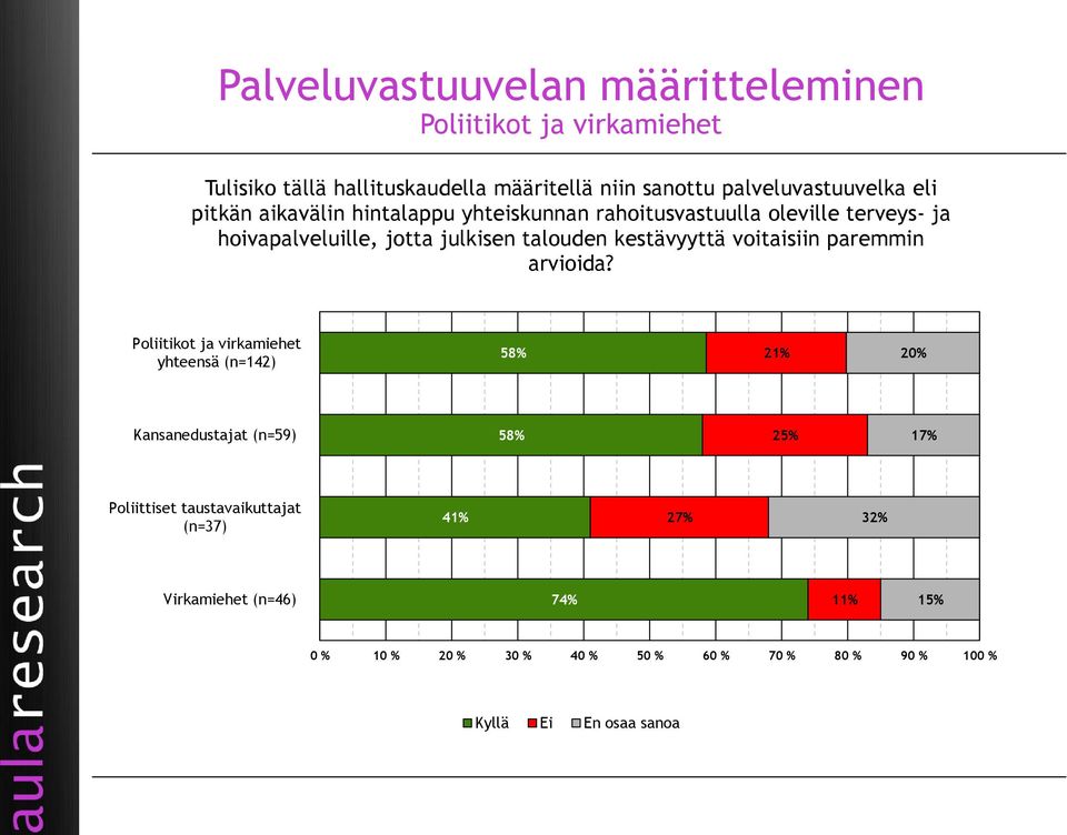 voitaisiin paremmin arvioida?