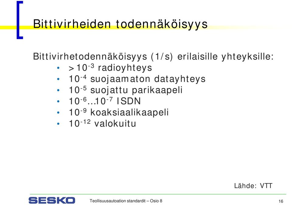 datayhteys 10-5 suojattu parikaapeli 10-6 10-7 ISDN 10-9