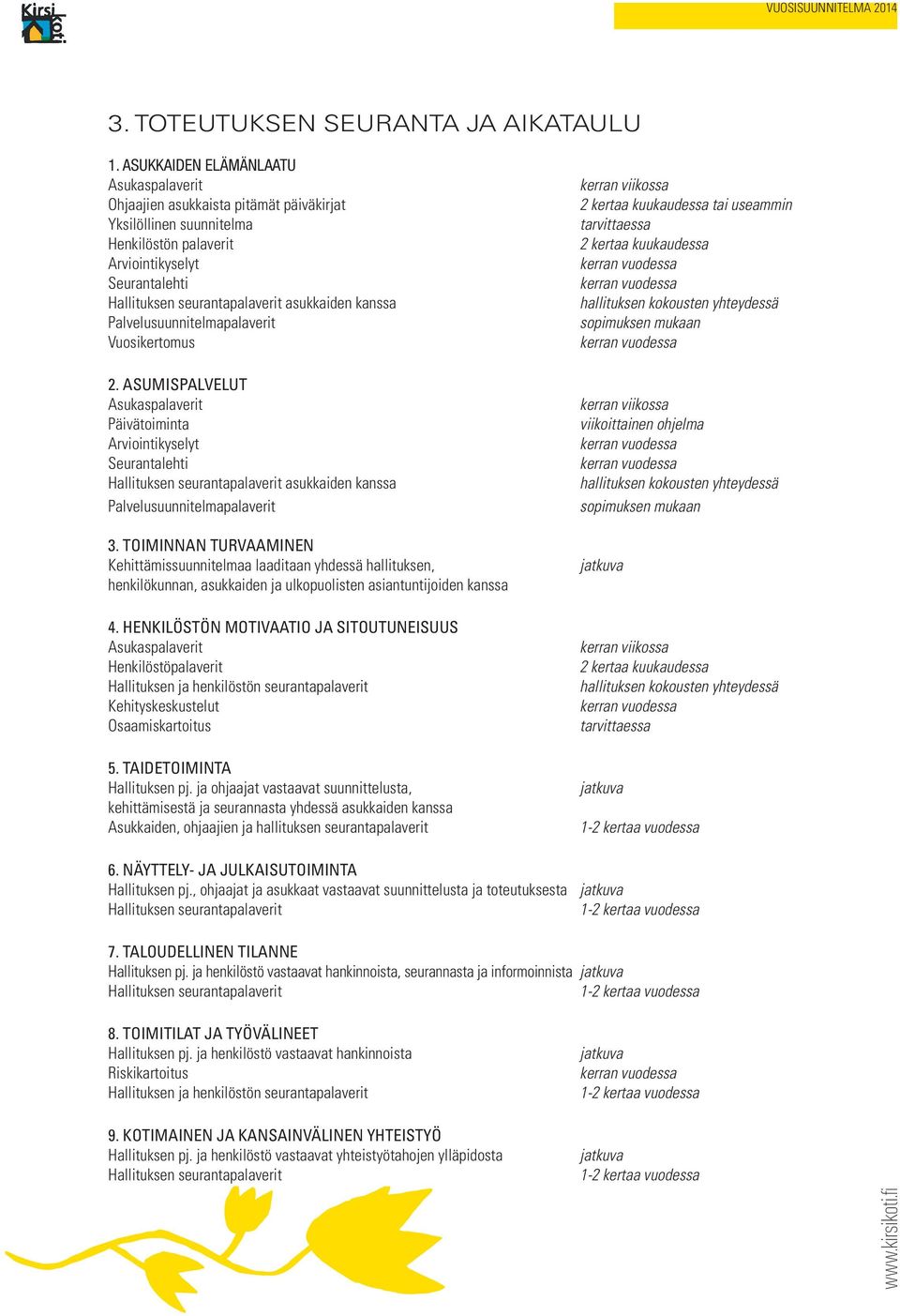 Palvelusuunnitelmapalaverit Vuosikertomus 2. Asumispalvelut Asukaspalaverit Päivätoiminta Arviointikyselyt lehti Hallituksen seurantapalaverit asukkaiden kanssa Palvelusuunnitelmapalaverit 3.