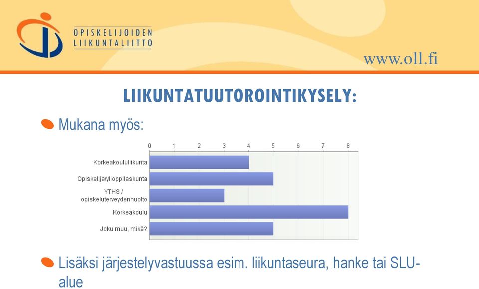 Lisäksi