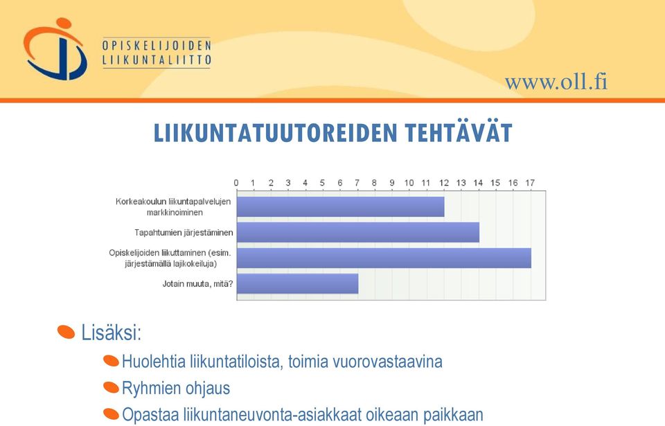 toimia vuorovastaavina Ryhmien ohjaus