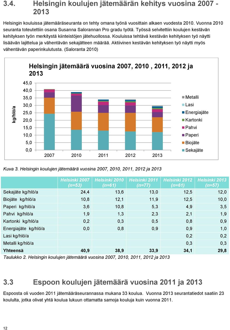 Kouluissa tehtävä kestävän kehityksen työ näytti lisäävän lajittelua ja vähentävän sekajätteen määrää. Aktiivinen kestävän kehityksen työ näytti myös vähentävän paperinkulutusta.