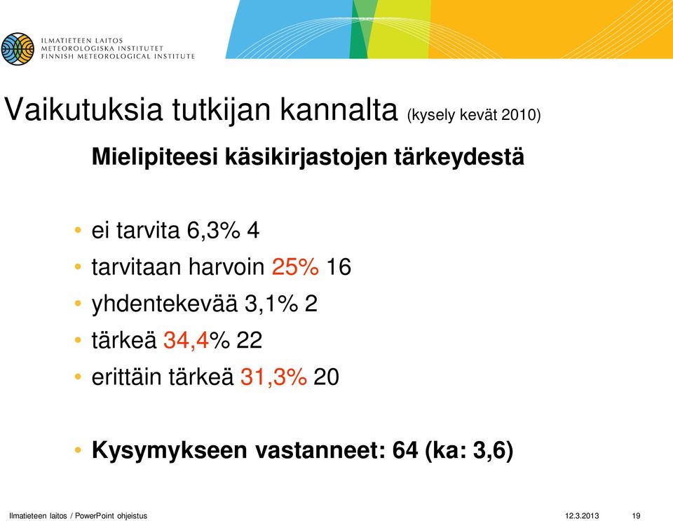 yhdentekevää 3,1% 2 tärkeä 34,4% 22 erittäin tärkeä 31,3% 20