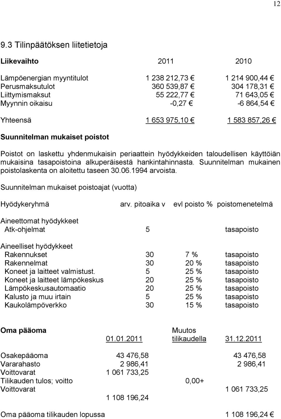 alkuperäisestä hankintahinnasta. Suunnitelman mukainen poistolaskenta on aloitettu taseen 30.06.1994 arvoista. Suunnitelman mukaiset poistoajat (vuotta) Hyödykeryhmä arv.