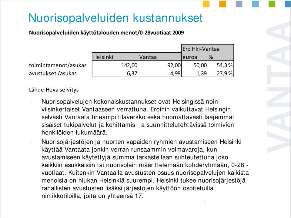Eroihin vaikuttavat Helsingin selvästi Vantaata tiheämpi tilaverkko sekä huomattavasti laajemmat sisäiset tukipalvelut ja kehittämis- ja suunnittelutehtävissä toimivien henkilöiden lukumäärä.