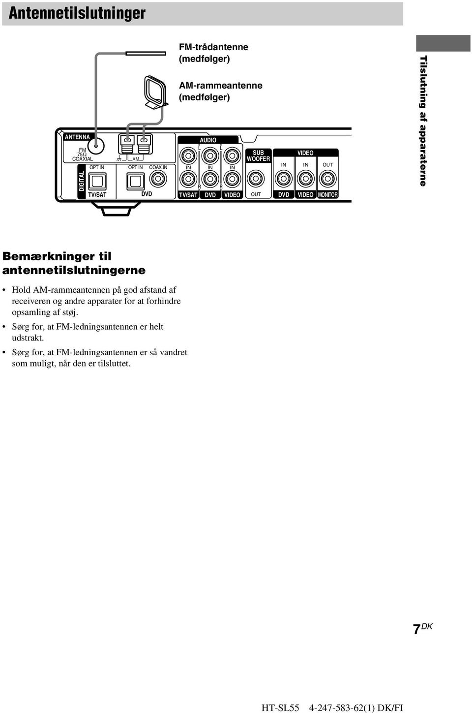 Bemærkninger til antennetilslutningerne Hold AM-rammeantennen på god afstand af receiveren og andre apparater for at forhindre