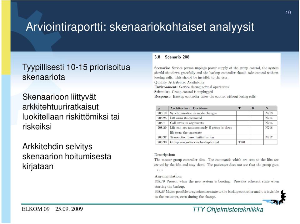 liittyvät arkkitehtuuriratkaisut luokitellaan