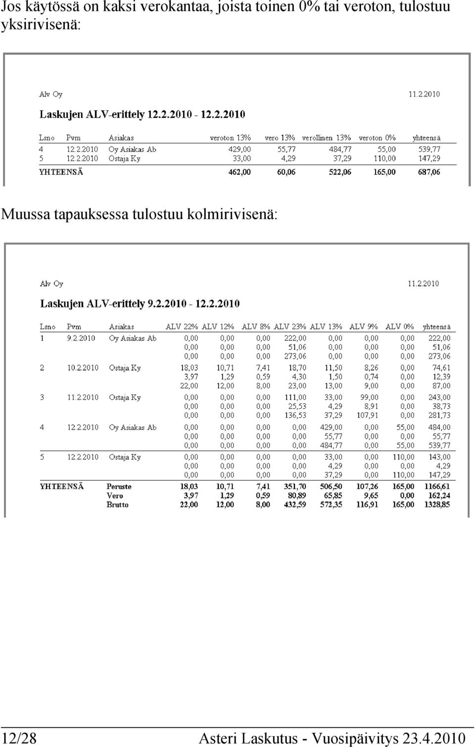 yksirivisenä: Muussa tapauksessa tulostuu