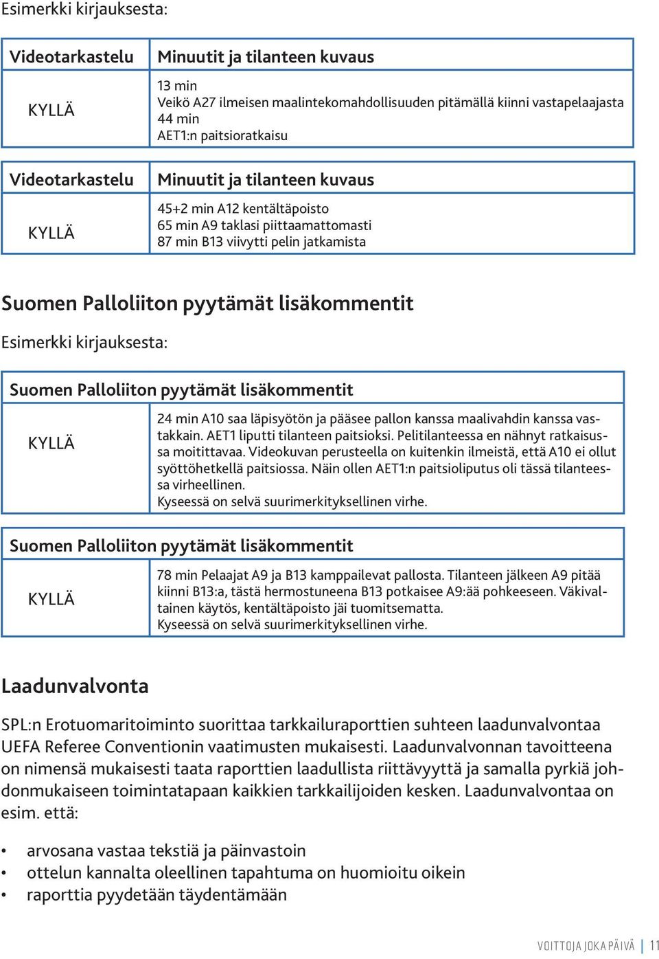 kirjauksesta: Suomen Palloliiton pyytämät lisäkommentit KYLLÄ 24 min A10 saa läpisyötön ja pääsee pallon kanssa maalivahdin kanssa vastakkain. AET1 liputti tilanteen paitsioksi.