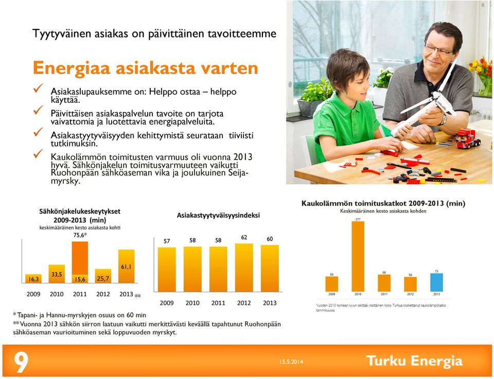 Kaukolämmön toimitusten varmuus oli vuonna 2013 hyvä. Sähkönjakelun toimitusvarmuuteen vaikutti Ruohonpään sähköaseman vika ja joulukuinen Seijamyrsky.