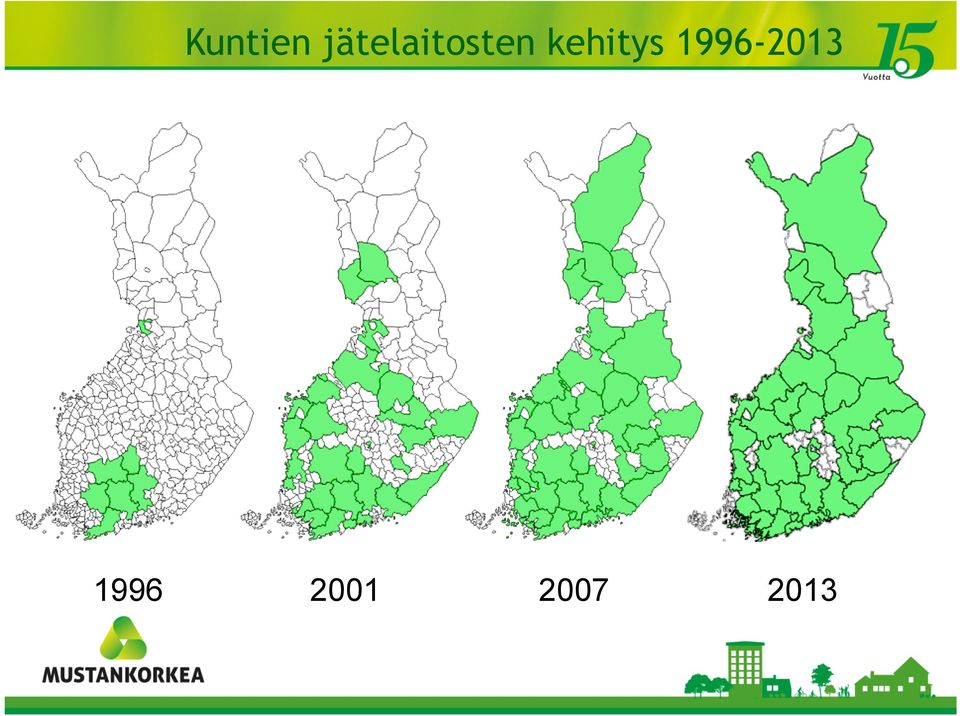 kehitys