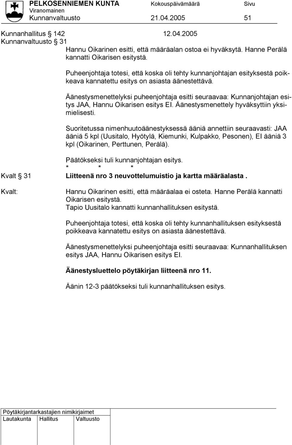 Äänestysmenettelyksi puheenjohtaja esitti seuraavaa: Kunnanjohtajan esi- tys JAA, Hannu Oikarisen esitys EI. Äänestysmenettely hyväksyttiin yksi- mielisesti.