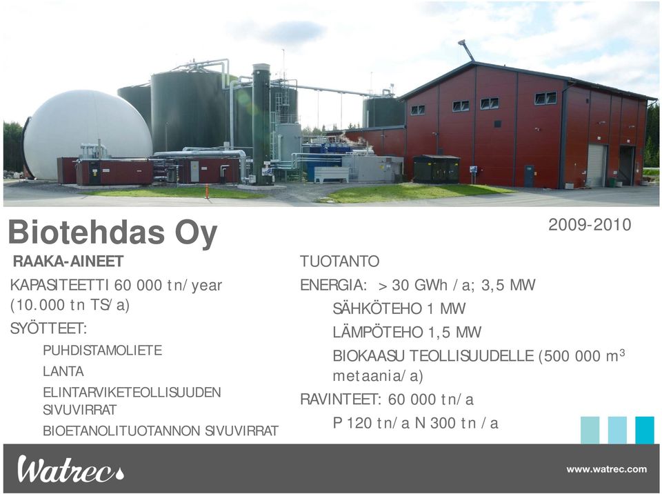 BIOETANOLITUOTANNON SIVUVIRRAT 2009-2010 TUOTANTO ENERGIA: > 30 GWh /a; 3,5 MW