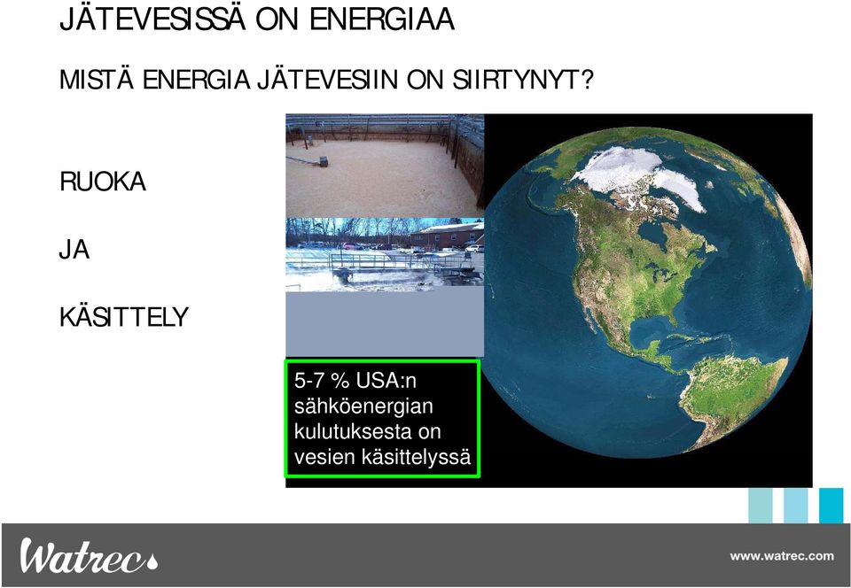 RUOKA JA KÄSITTELY 5-7 % USA:n