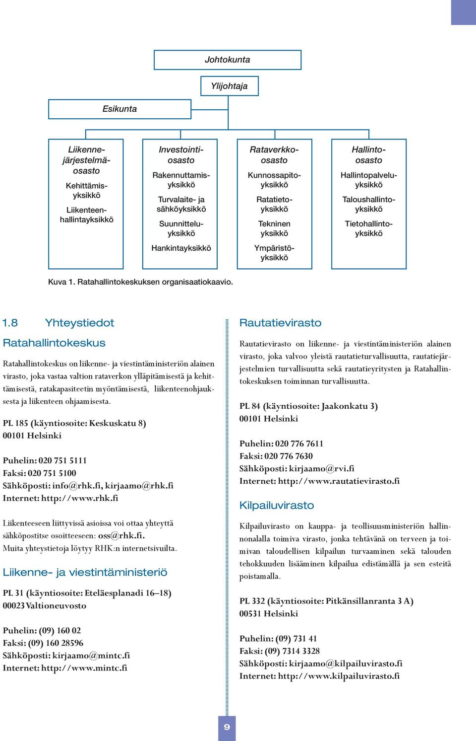 Ratahallintokeskuksen organisaatiokaavio. 1.