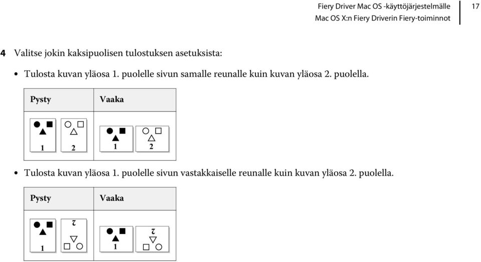 puolella. Pysty Vaaka 1 2 1 2 Tulosta kuvan yläosa 1.