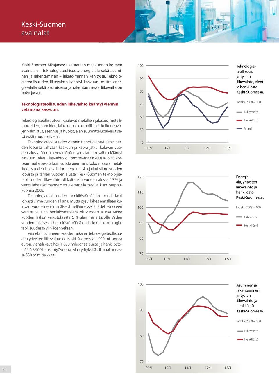 Teknologiateollisuus, yritysten liikevaihto, vienti ja henkilöstö Teknologiateollisuuden liikevaihto kääntyi viennin vetämänä kasvuun.