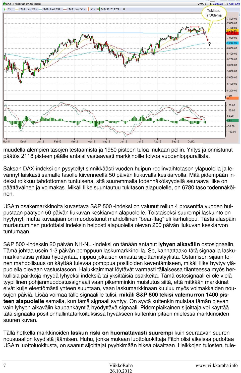 Mitä pidempään indeksi roikkuu tahdottoman tuntuisena, sitä suuremmalla todennäköisyydellä seuraava liike on päättäväinen ja voimakas.