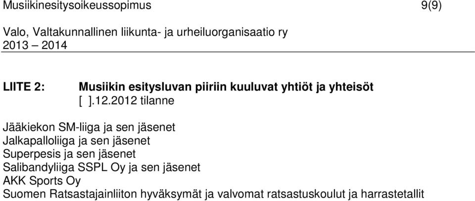 2012 tilanne Jääkiekon SM-liiga ja sen jäsenet Jalkapalloliiga ja sen jäsenet