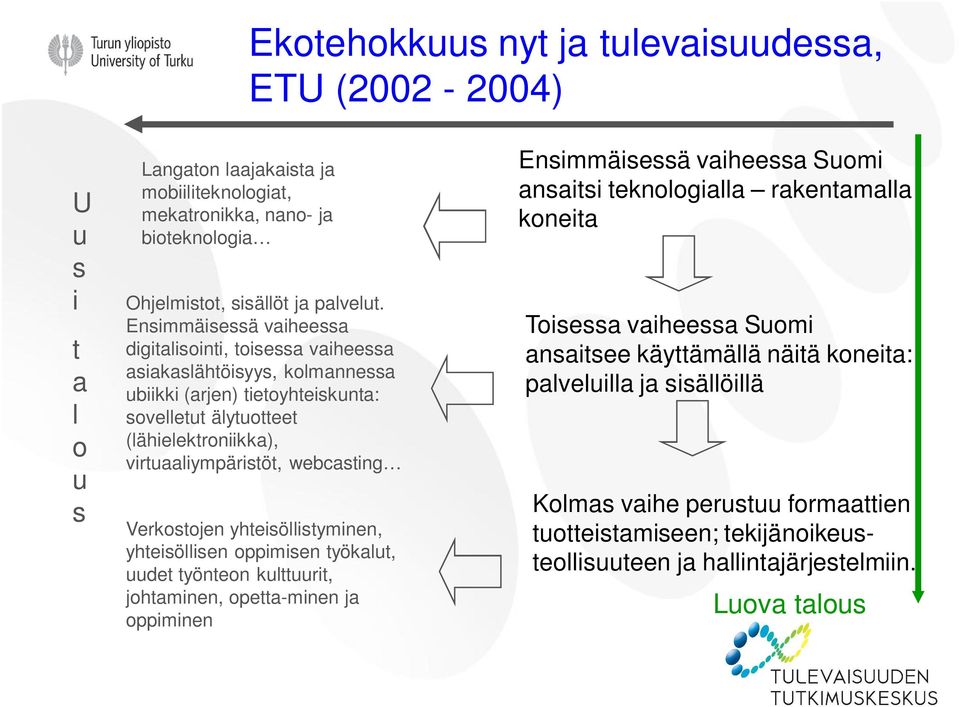 Verkostojen yhteisöllistyminen, yhteisöllisen oppimisen työkalut, uudet työnteon kulttuurit, johtaminen, opetta-minen ja oppiminen Ensimmäisessä vaiheessa Suomi ansaitsi teknologialla rakentamalla
