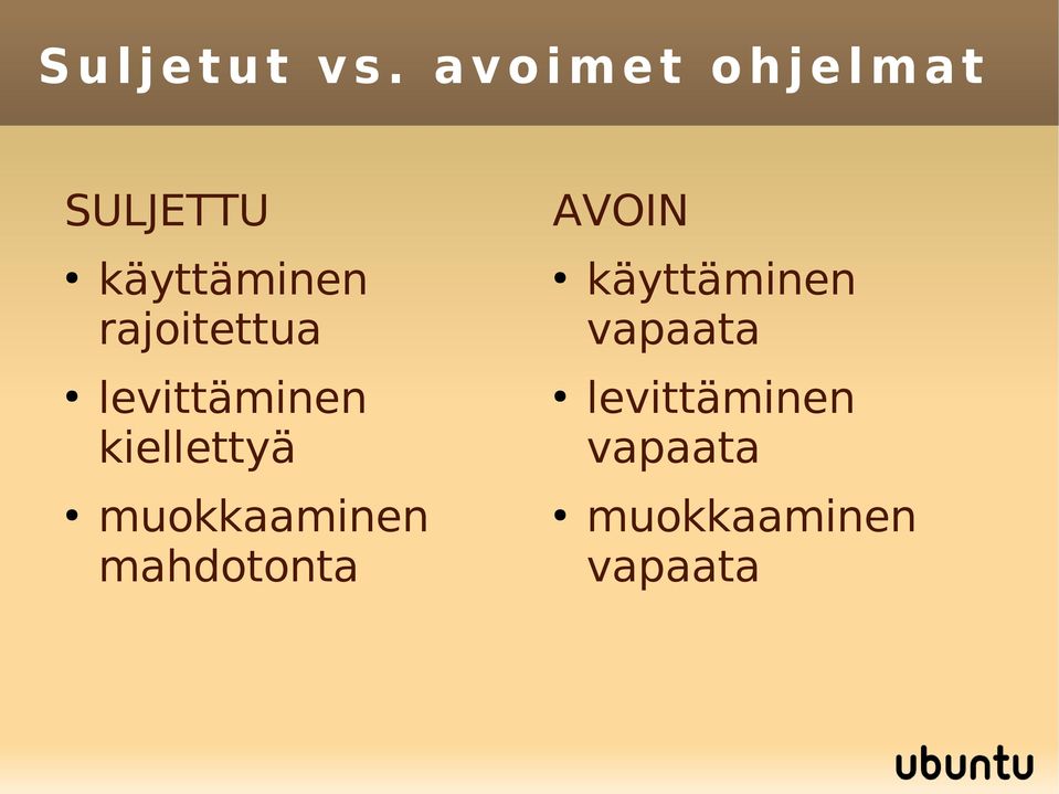 rajoitettua levittäminen kiellettyä