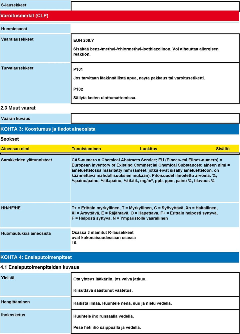 3 Muut vaarat Vaaran kuvaus KOHTA 3: Koostumus ja tiedot aineosista Seokset Aineosan nimi Tunnistaminen Luokitus Sisältö Sarakkeiden ylätunnisteet CAS-numero = Chemical Abstracts Service; EU (Einecs-