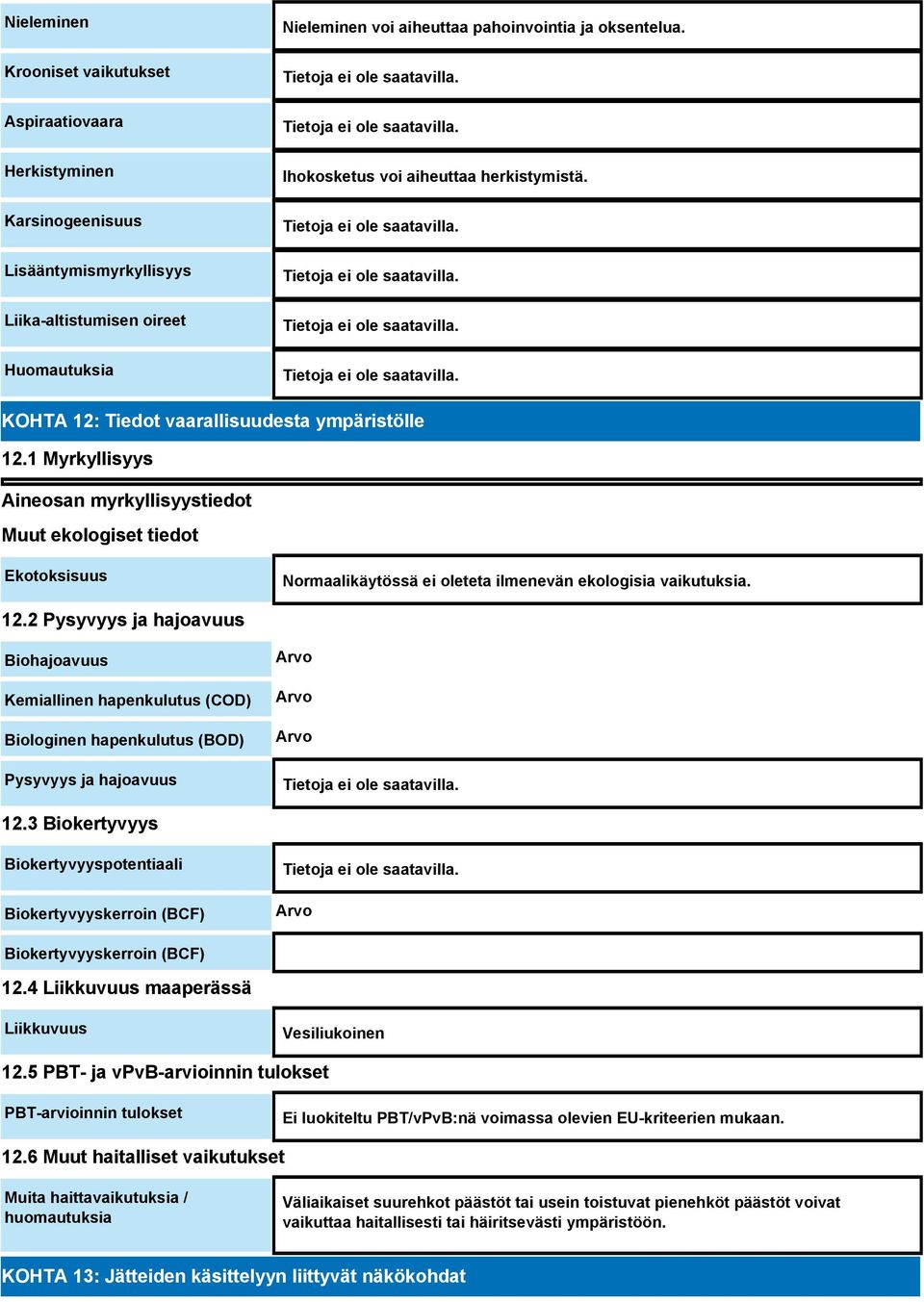 1 Myrkyllisyys Aineosan myrkyllisyystiedot Muut ekologiset tiedot Ekotoksisuus Normaalikäytössä ei oleteta ilmenevän ekologisia vaikutuksia. 12.