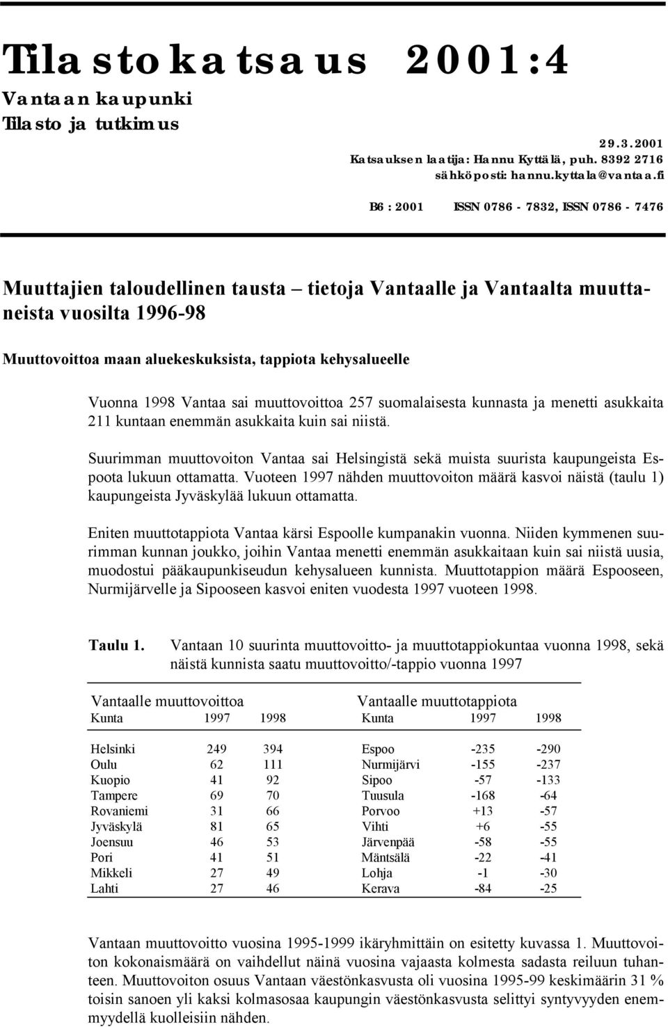 1998 Vantaa sai muuttovoittoa 257 suomalaisesta kunnasta ja menetti asukkaita 211 kuntaan enemmän asukkaita kuin sai niistä.